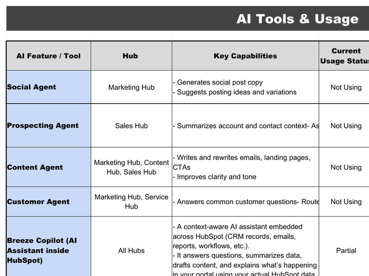 AI Tools sheet preview