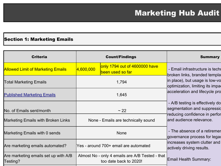 Marketing Hub sheet preview