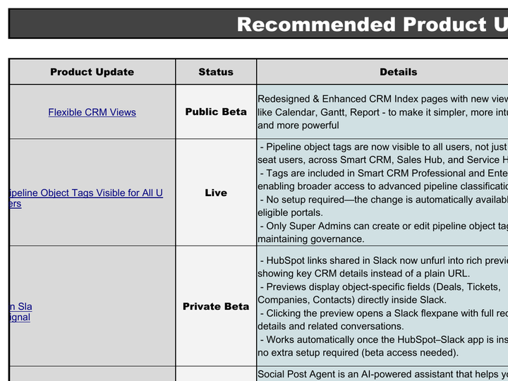 Recommended Product Updates sheet preview