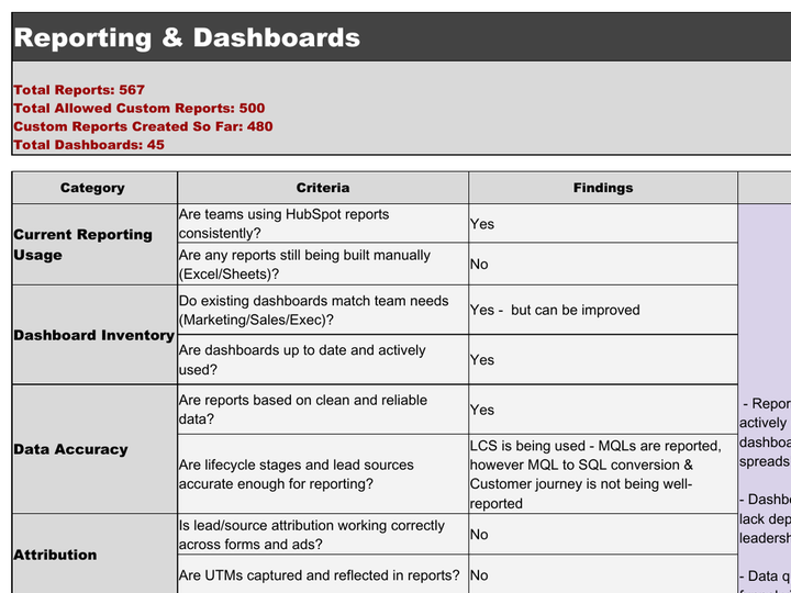 Reporting and Dashboard sheet preview