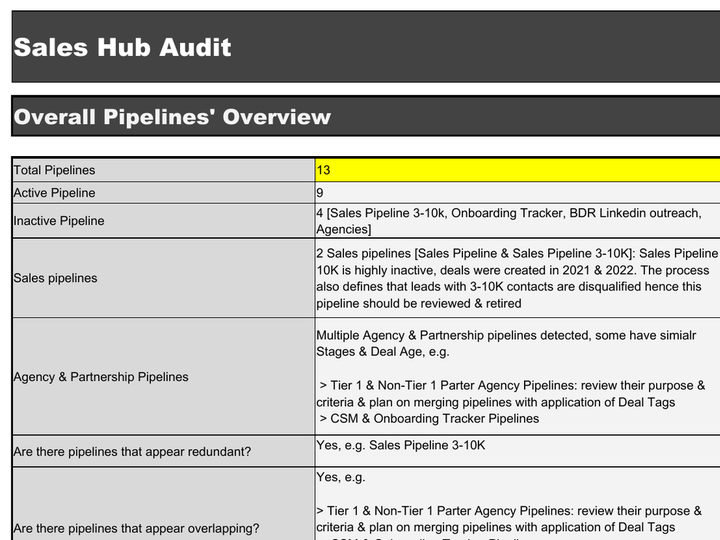 Sales Hub sheet preview